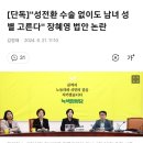 [단독]녹색정의당 장혜영 "성전환 수술 없이도 남녀 성별 고른다" 법안 논란 이미지