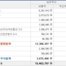 상장기지 이미지