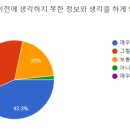 드림터치 - 의정부시 금신로 323 | 드림터치