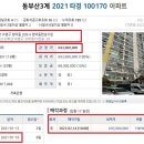 망미1-209 이미지