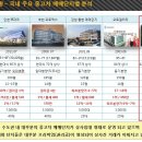 용인상사 이미지