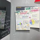 옹정초교 이미지