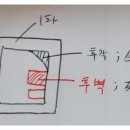 목화1차 A 이미지