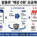 알뜰정보통신