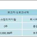 ㈜티케이케미칼 이미지