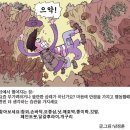 참외, 손바닥, 모종삽등 찾기 이미지