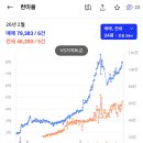안양예술공원 지하차도_동 | [구로, 광명] 개봉동, 철산1동 임장후기 - 개봉동현대1차, 개봉삼환, 개봉한마을, 개봉아이파크, 철산...