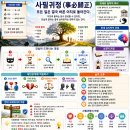 [삶의 지혜] 사필귀정 이미지