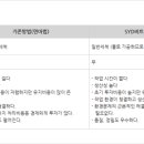 에스와이디