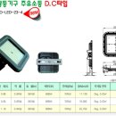 세광주유소 이미지