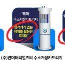 머터리얼즈 이미지