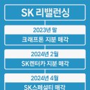 에코렌트카㈜ 이미지