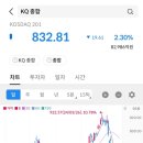 대동전자 이미지