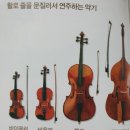 삼죽작은도서관 | &#34;음악과 미술을 좋아했던 엄마의 딸♡ 7살도 좋아 하네요.&#34;