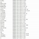 마샬헤어클럽 - 태백시 | 마샬헤어클럽