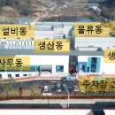한국비엔씨 세종공장