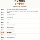 홈플러스 재오픈 매장 목록 이미지