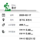 회암 이미지