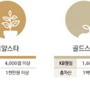 스타클럽 이미지