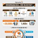 한화생명금융서비스 일반직 서류 합격 후기와 자기소개서 작성 방식 및 소소한 팁