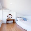 En Casa 펜션 이미지