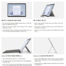 서피스수리AS센터 - 세종특별자치시 갈매로 363 | 서피스수리AS센터