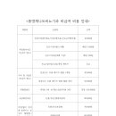 제니트비뇨기과의원 이미지