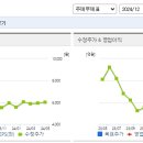 에스제이지 이미지