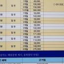 광산구빛고을국민체육센터 이미지