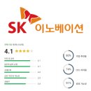 서린환경엔지니어링 | SK이노베이션 연봉 복지 면접 투자 전망