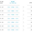 슈즈웨어