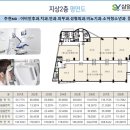 삼영약국 이미지