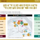 미사약국 이미지