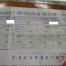 테다