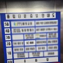 (주)파마리더스 | 경기도/안산 - 신데렐라 클리닉은 안산미용실 보그 헤어에서!! 꼼꼼한 후기글