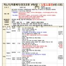 보문(부산) 이미지