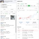 한주럭키상가