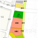 C14 이미지