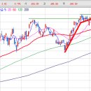 (주)한진케미칼 이미지