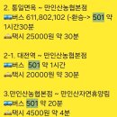 만인산농업협동조합 | [대전여행] 만인산 자연휴양림 숙소 후기/ 신갈나무 후기