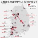 (주)농가 뉴스1