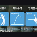 갤러리피씨휴게음식점 | [서울 골프연습장 추천] 더레인지골프연습장 서울 서초구에 위치한 골프 연습장입니다