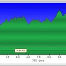 장암1리경로당 이미지