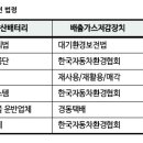 윤앤오컴퍼니