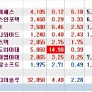 한도하이테크 이미지