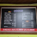 송화추어탕 - 창원시 의창구 지귀로119번길 9-3 | 송화추어탕