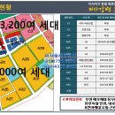 노블레스약국 이미지