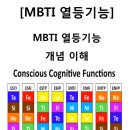 개인적으로 보려고 간단하게 정리한 mbti 8기능(짬짬이 추가중) 이미지