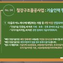 철강구조물공사업 면허 취득 처음부터 차근차근 이미지