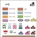 스무숲마트 이미지